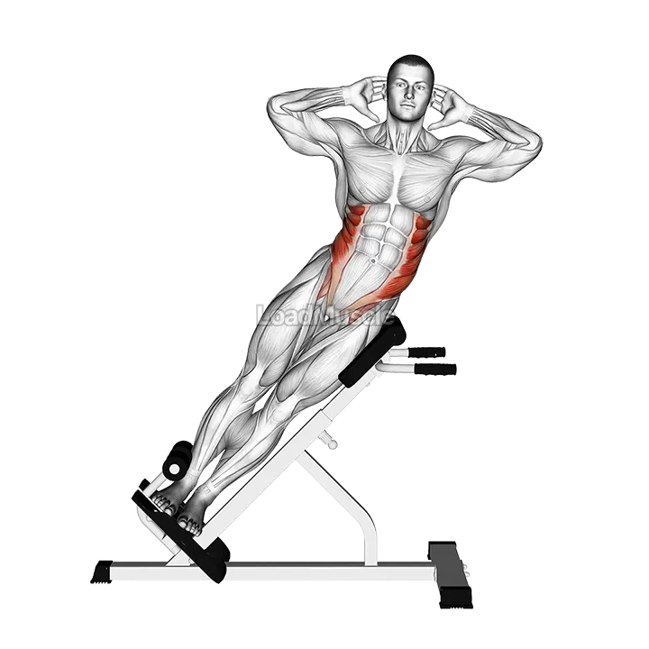 45 Degree Side Bend demonstration