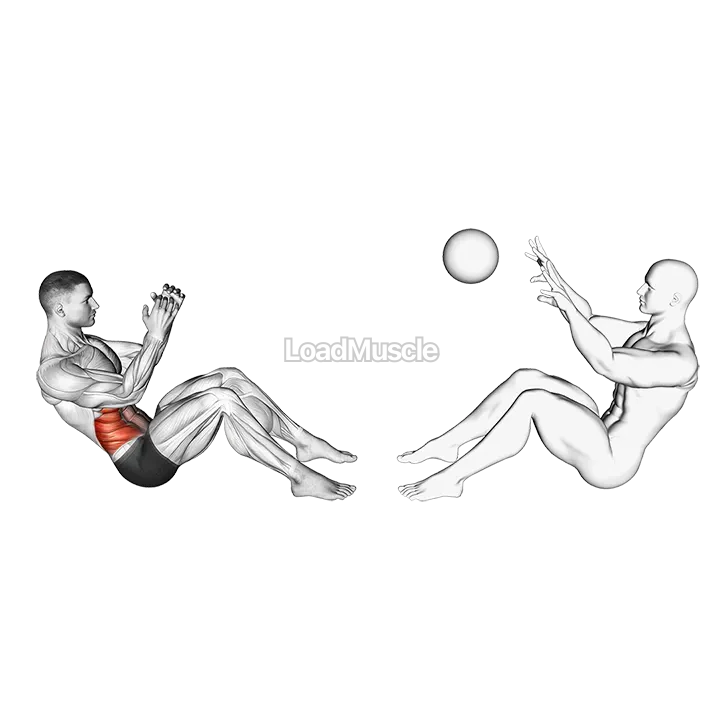 Assisted Motion Russian Twist demonstration