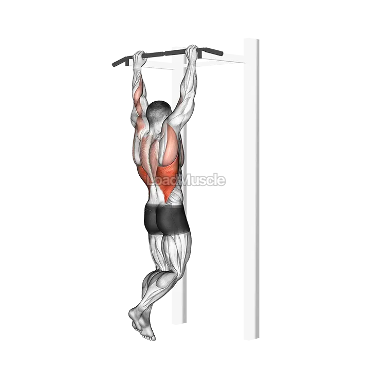 Gironda Sternum Chin demonstration