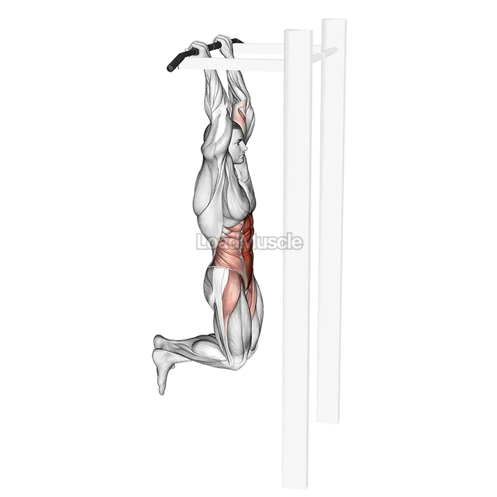 Gorilla Chin demonstration