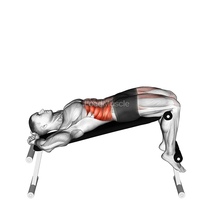 Incline Twisting Situp demonstration