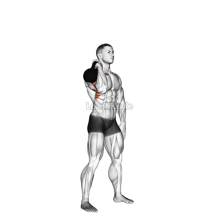 Kettlebell One Arm Push Press demonstration