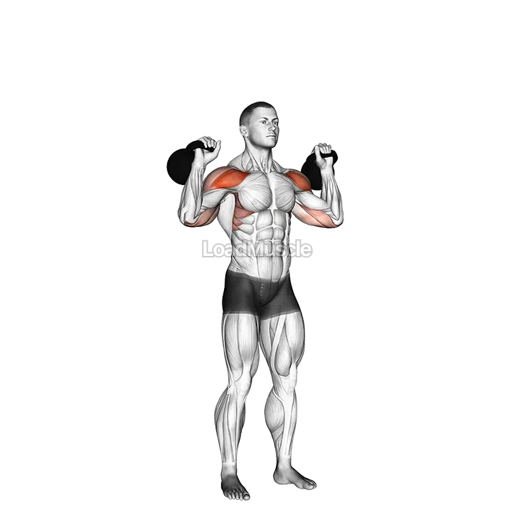 Kettlebell Two Arm Military Press demonstration