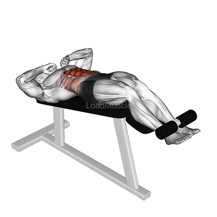 Negative Crunch demonstration