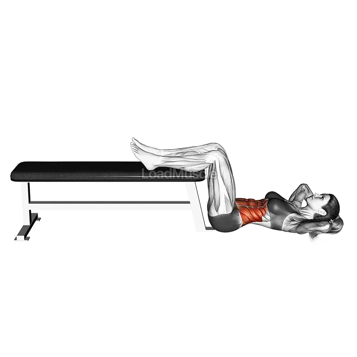 Twist Sit up demonstration