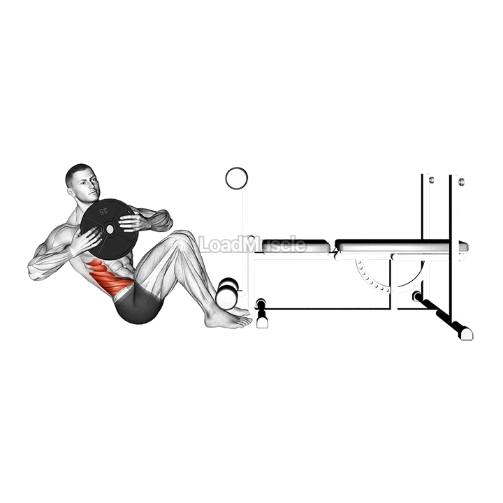 Weighted Russian Twist demonstration