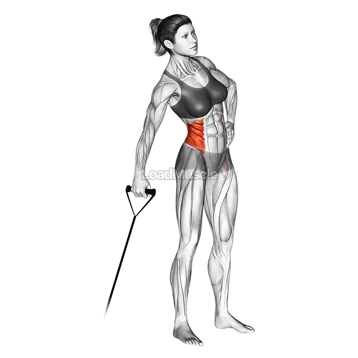 Band side bend demonstration