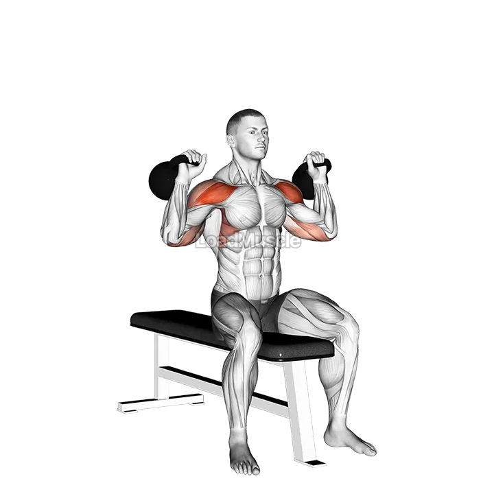 Kettlebell Seated Two Arm Military Press demonstration