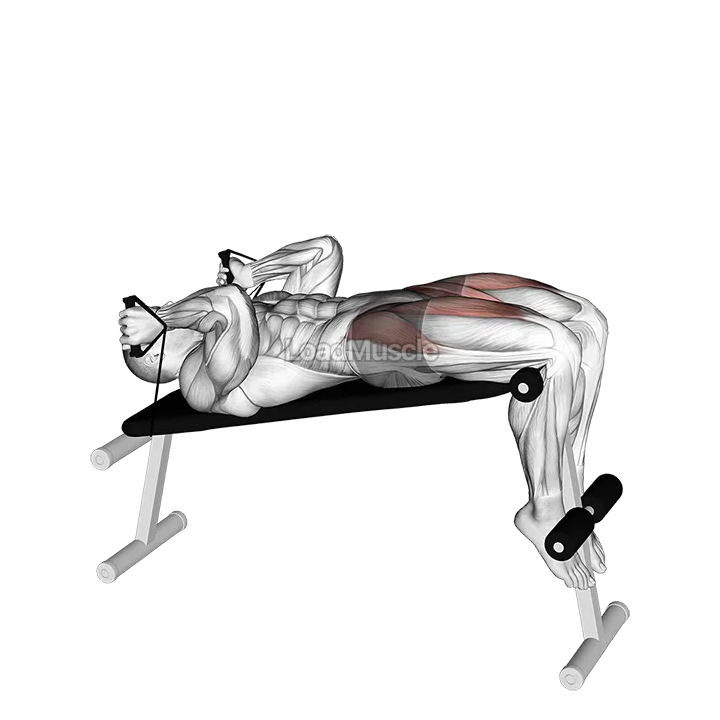 Band Decline Sit up demonstration