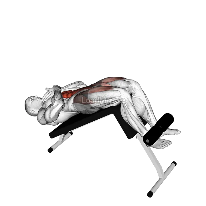 Extra Decline Sit up demonstration