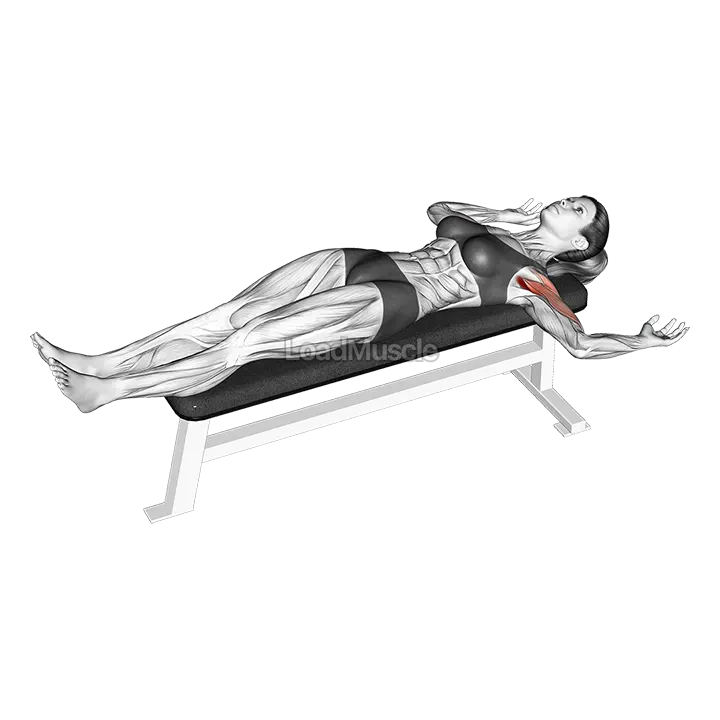 External Shoulder Rotation Stretch demonstration