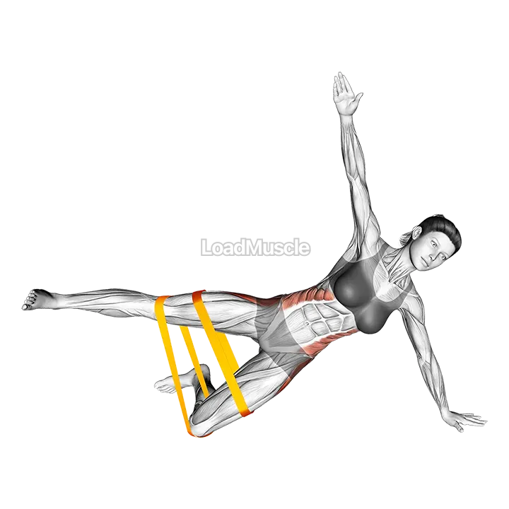 Resistance Band Kneeling Side Plank demonstration