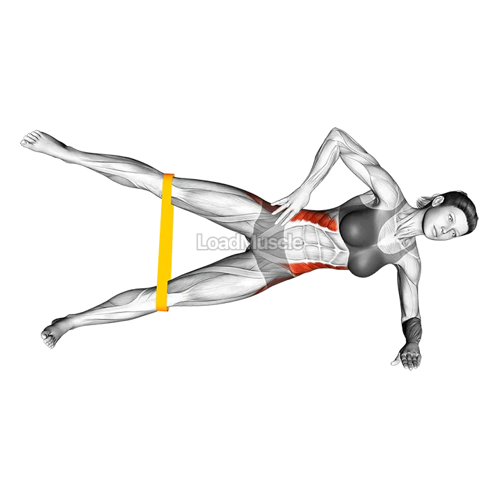 Resistance Band Side Plank demonstration