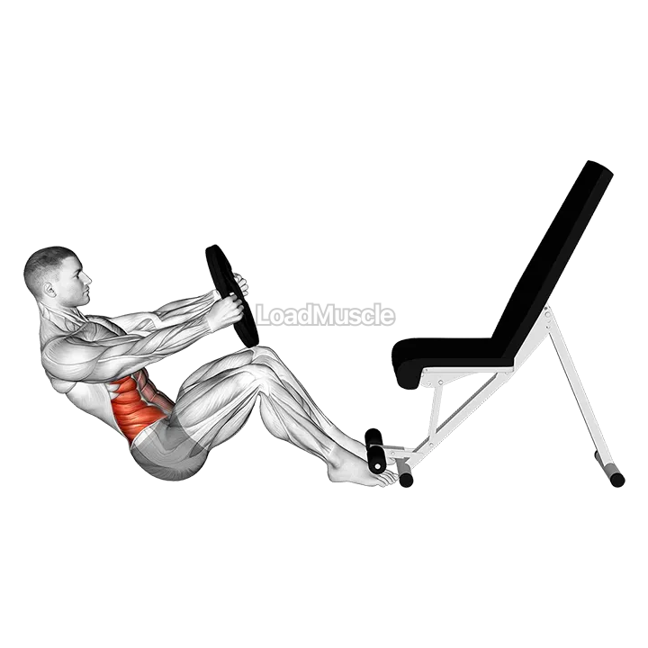 Weighted Russian Twist demonstration