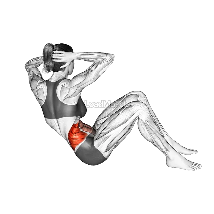 Russian Twist demonstration