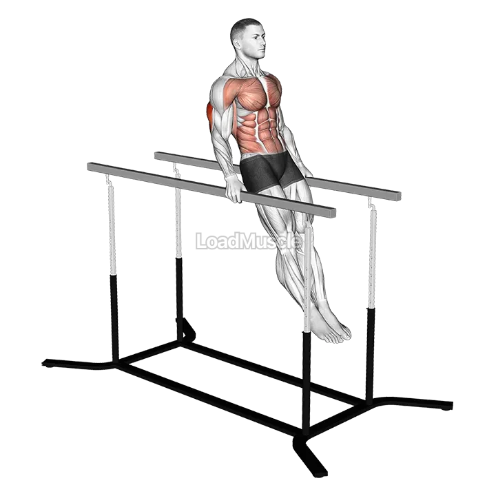 Impossible dips demonstration