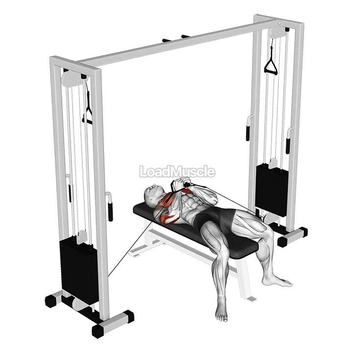 Cable Lying Close Press demonstration