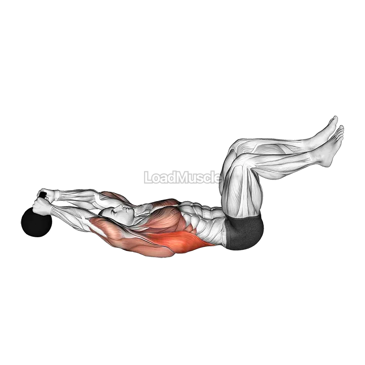 Kettlebell Pullover 3 Month Position demonstration