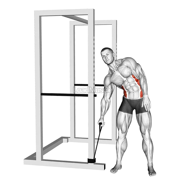 Band side bend demonstration