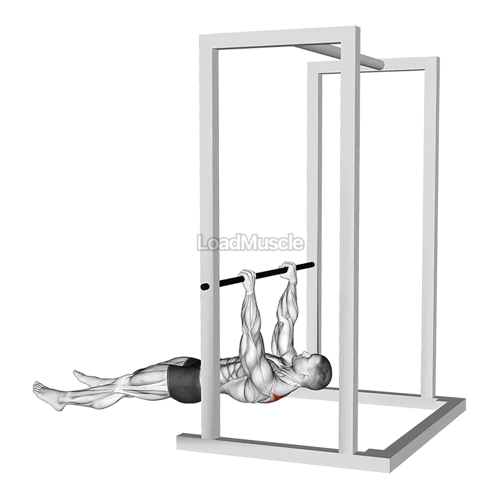 Inverted Shrug demonstration