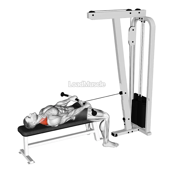 Cable Lying Shrug demonstration