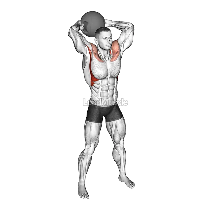 Medicine Ball Around Head Rotation demonstration