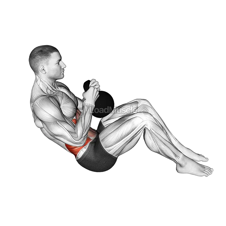 Kettlebell Russian Twist demonstration