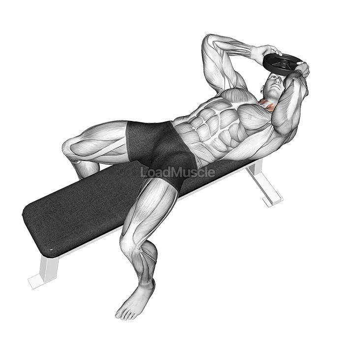 Weighted Lying Neck Side to Side demonstration