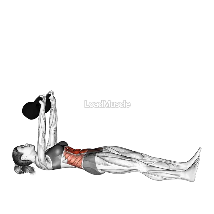 Kettlebell Sit-Up demonstration