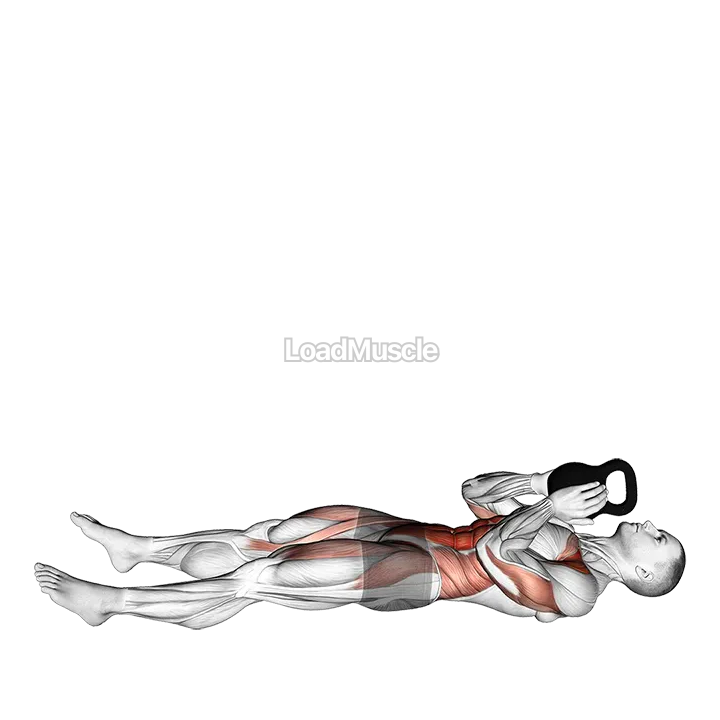 Kettlebell Sit-up Press demonstration