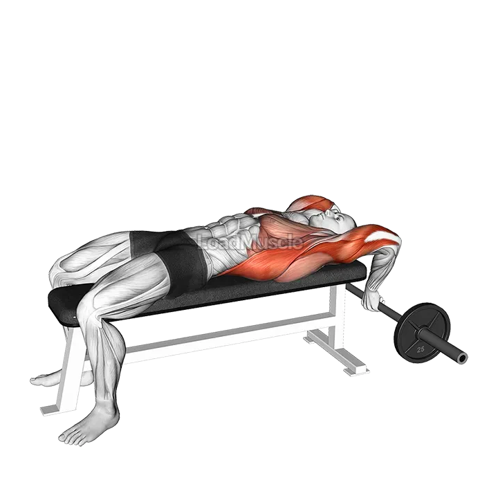 Old School Reverse Extensions demonstration