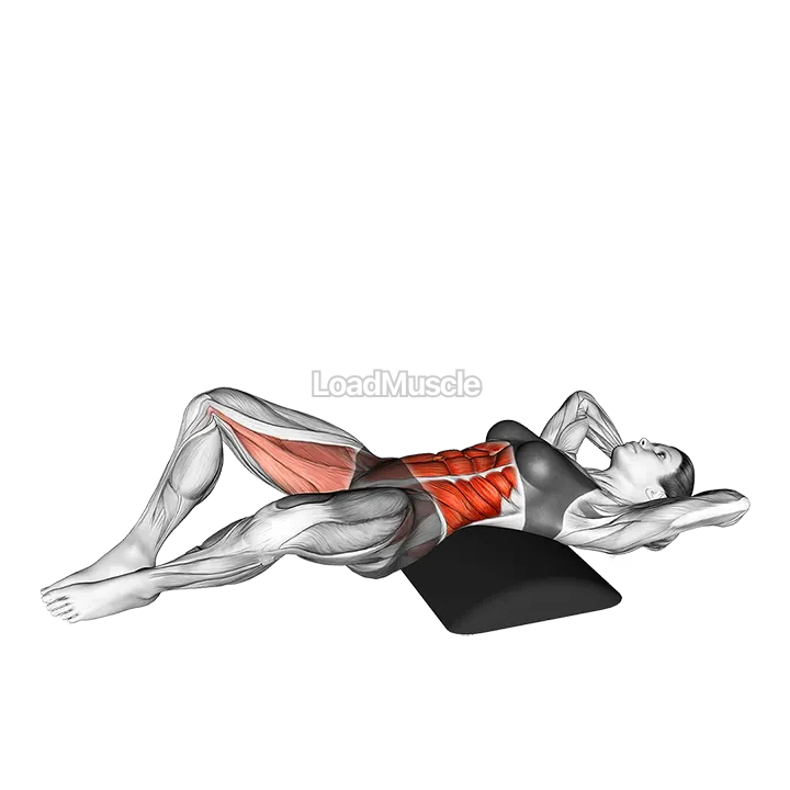 Ab Mat Sit-up demonstration