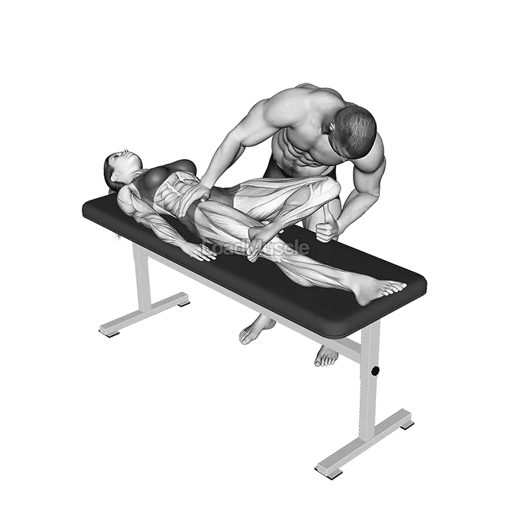 Faber test demonstration