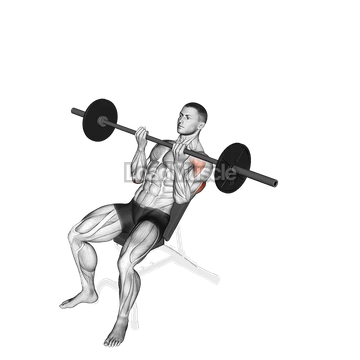 Barbell Incline Reverse grip Press