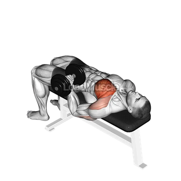 Dumbbell Lying One Arm Press
