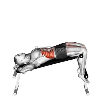 Incline Twisting Situp