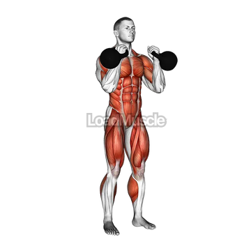 Kettlebell Double Jerk