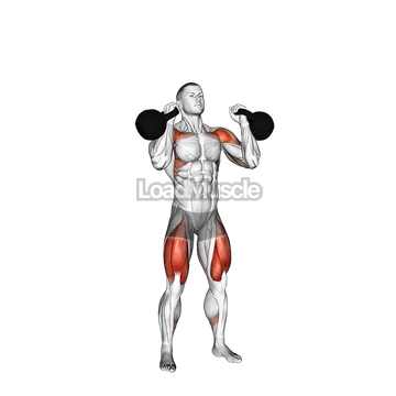 Kettlebell Double Push Press