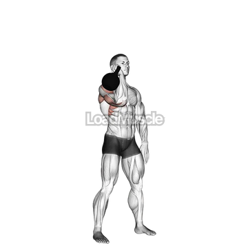 Kettlebell One Arm Military Press To The Side