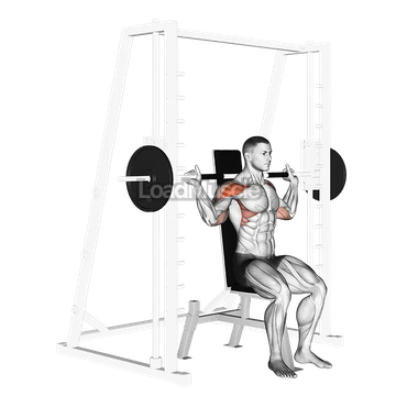 Smith Behind Neck Press