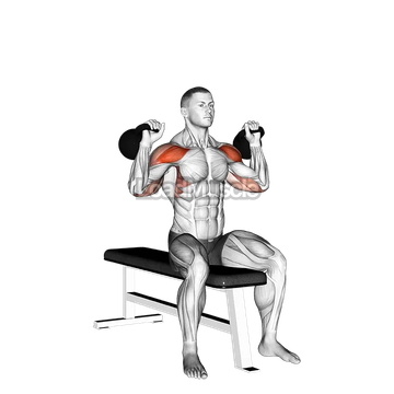 Kettlebell Seated Two Arm Military Press