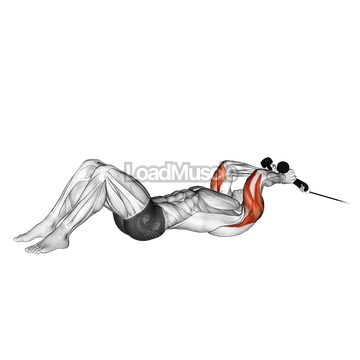 Cable Rope Lying on Floor Tricep Extension