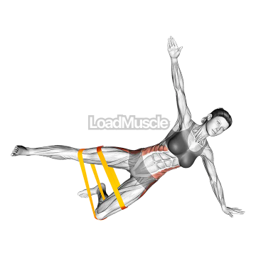 Resistance Band Kneeling Side Plank