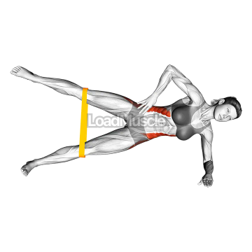 Resistance Band Side Plank