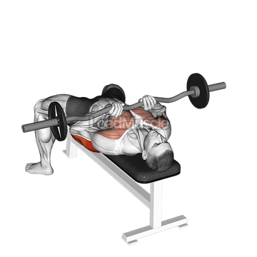 EZ-bar Close Grip Bench Press