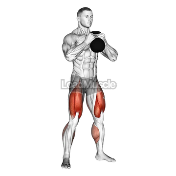 Kettlebell Goblet Squat Mobility