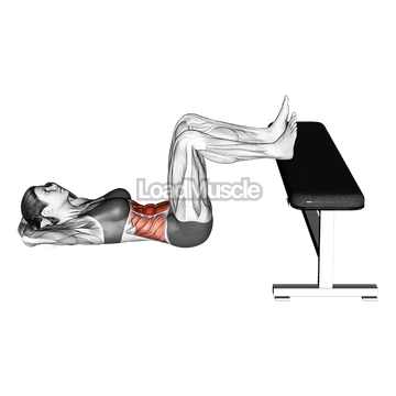 Floor Crunch Feet on Bench