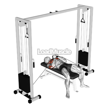 Cable Lying Close Press