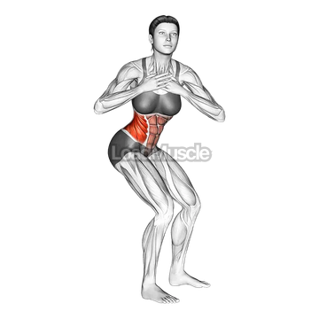 Standing Upper Body Rotation