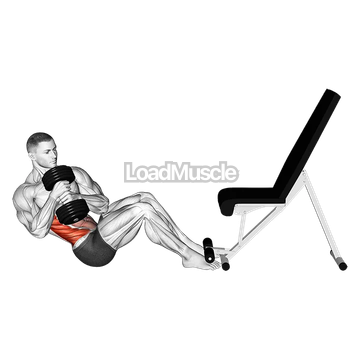 Dumbbell Russian Twist